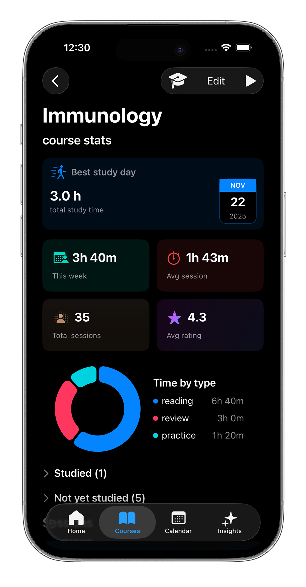 EstudyLog habit analysis course detail screen with study method breakdown, mastery circles by topic, and active recall vs passive reading balance